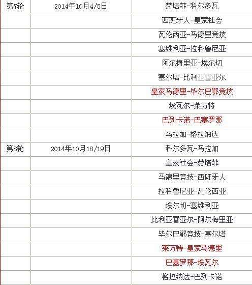 2015年西甲赛程_(2015年欧冠巴萨vs拜仁)