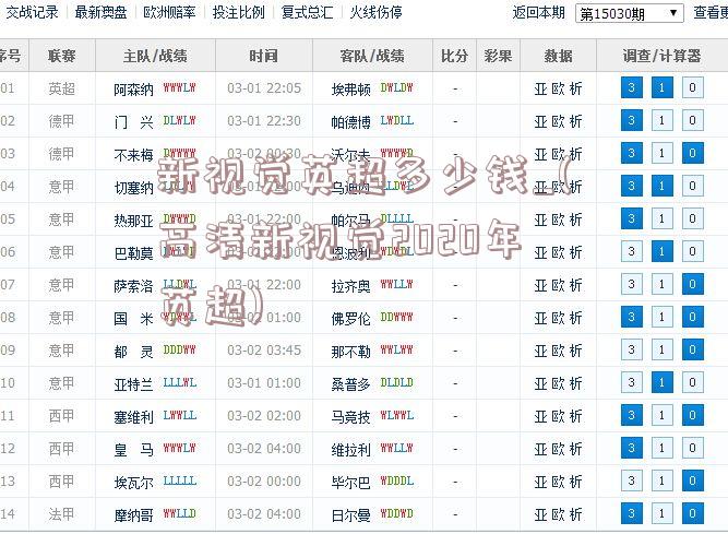 新视觉英超多少钱_(高清新视觉2020年英超)