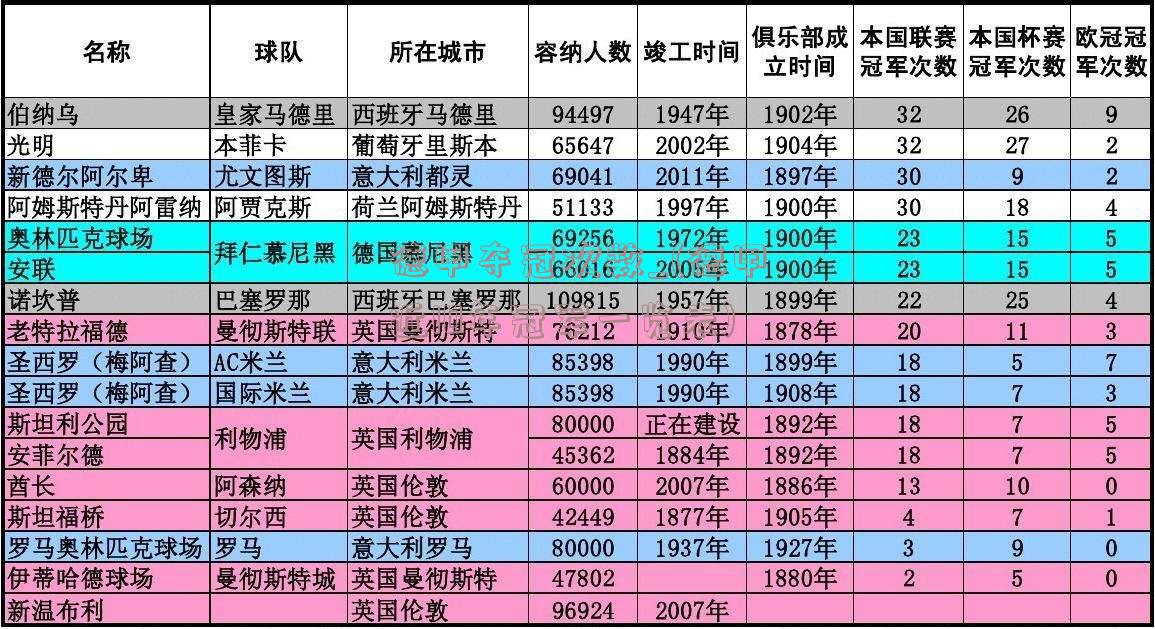 德甲夺冠次数_(德甲近10年冠军一览表)