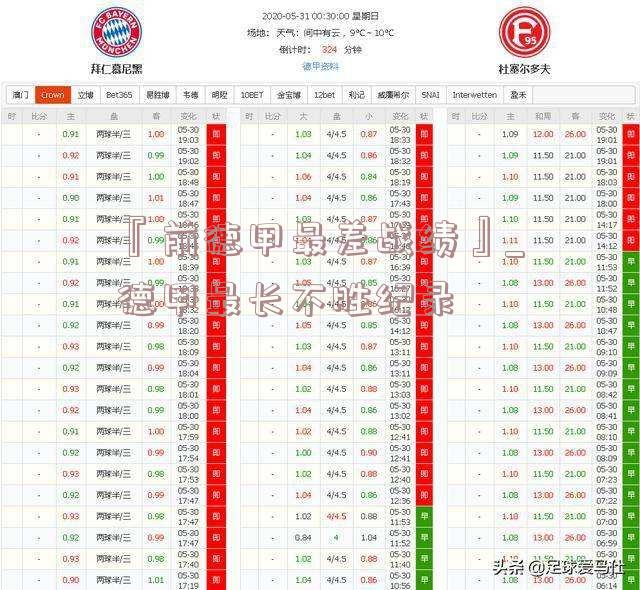 『前德甲最差战绩』_德甲最长不胜纪录