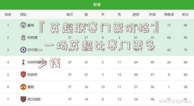 『英超联赛门票价格』_一场英超比赛门票多少钱